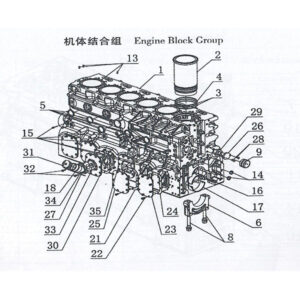 WEICHAI ENGINE BLOCK GROUP