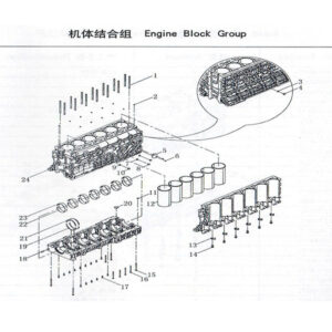 WEI CHAI ENGINE BLOCK GROUP