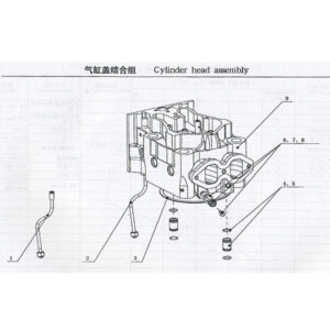Weichai Cylinder Head Assembly