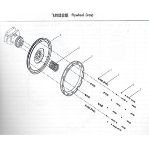 WEI CHAI FLYWHEEL GROUP