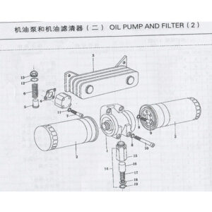 Weichai oil pump and filter