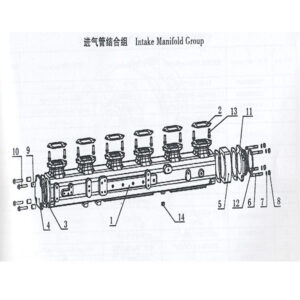 WEICHAI INTAKE MANIFOLD GROUP