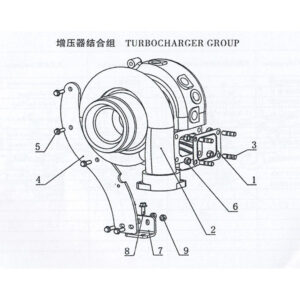 WEICHAI TURBOCHARGER GROUP