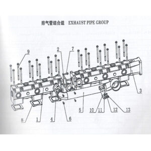 WEICHAI EXHAUST PIPE GROUP