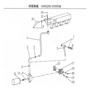 WEICHAI  COOLING SYSTEM