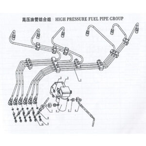 WEICHAI HIGH PRESSURE FUEL PIPE GROUP