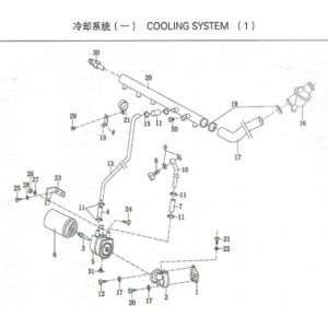 WEICHAI COOLING SYSTEM