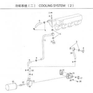 WEICHAI COOLING SYSTEM