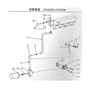 WEI CHAI COOLING SYSTEM