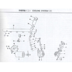 WEICHAI COOLING SYSTEM