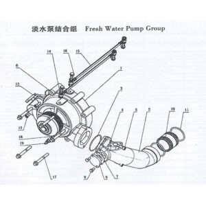 WEICHAI FRESH WATER PUMP GROUP