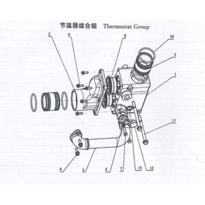 WEICHAI THERMOSTAT GROUP