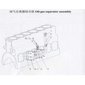 Weichai Oil Gas Separator Assembly