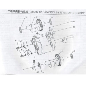 WEICHAI MASS BALANCING SYSTEM OF II ORDER
