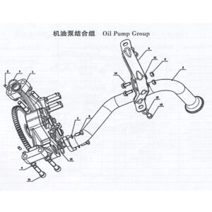 WEICHAI OIL PUMP GROUP