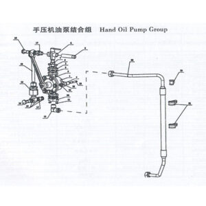 WEICHAI HAND OIL PUMP GROUP