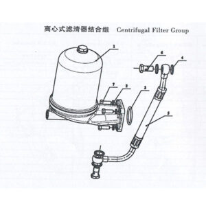 WEICHAI CENTRIFUGAL FILTER GROUP