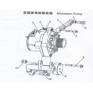 WEICHAI ALTERNATOR GROUP