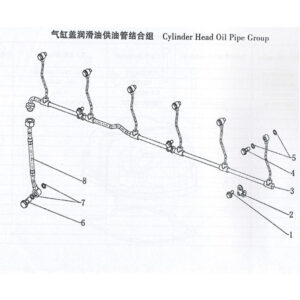 WEIXIN CYLINDER  HEAD OIL PIPE GROUP