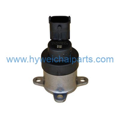 Flow-Measurement-unit-612600081583
